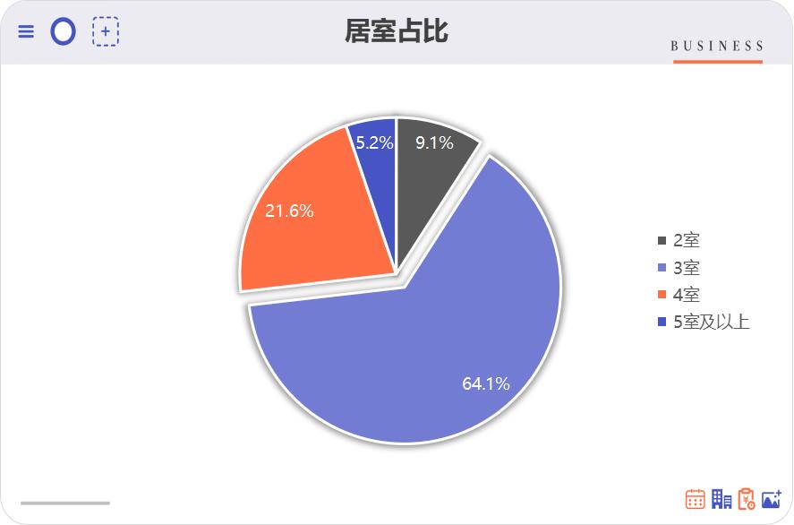 我爱我家南京研究院,南京我爱我家房产置业有限公司