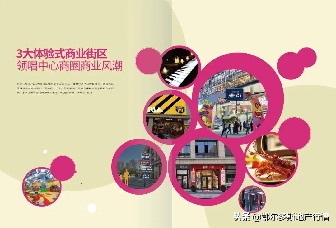 东胜铁东新坐标：亿成D·Park东街-招商手册设计分享