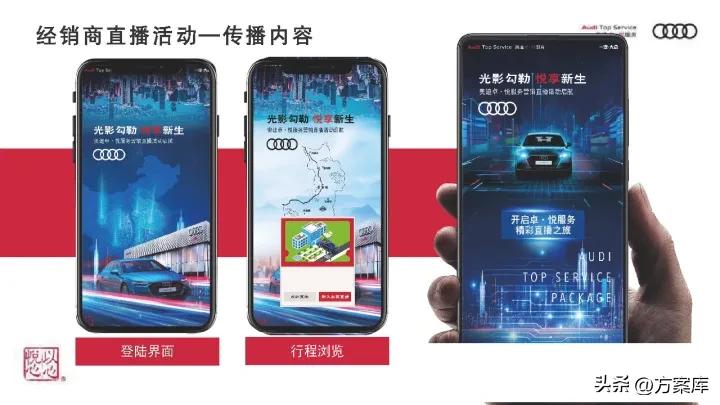 奥迪服务营销方案,奥迪服务产品促销策略