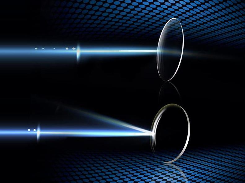 十大口碑好的眼镜,比较靠谱的眼镜框店品牌