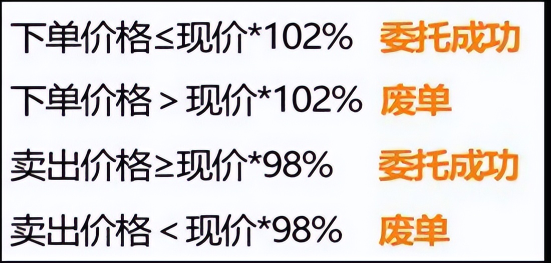 全面注册制新规有哪些,全面注册制重组新规