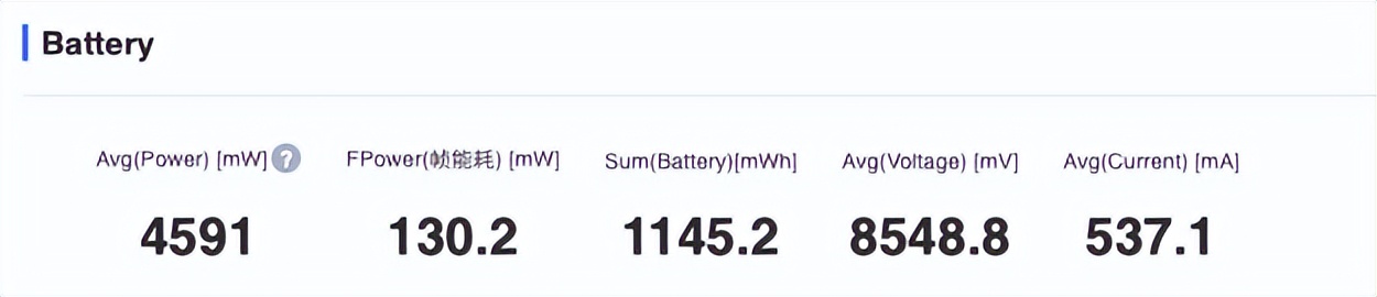 redminote12探索版屏幕,redminote12探索版参数