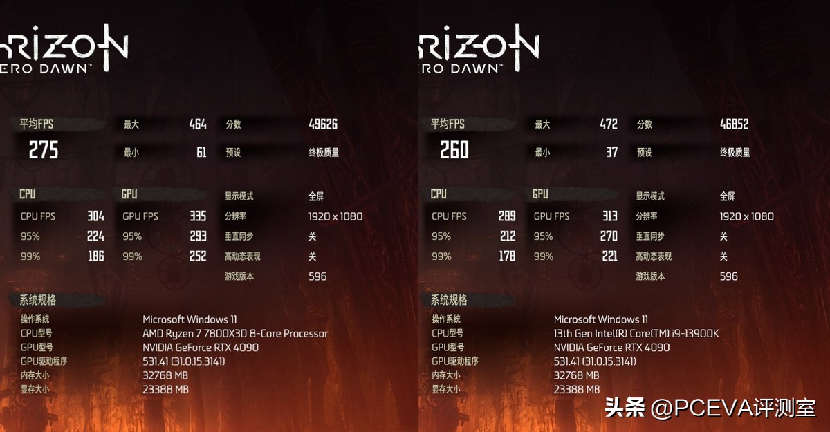 游戏神u处理器,游戏神u推荐