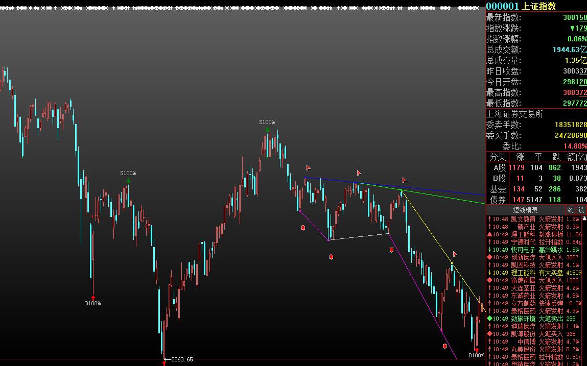 eia原油库存超预期增长油价回落,eia原油行情直播