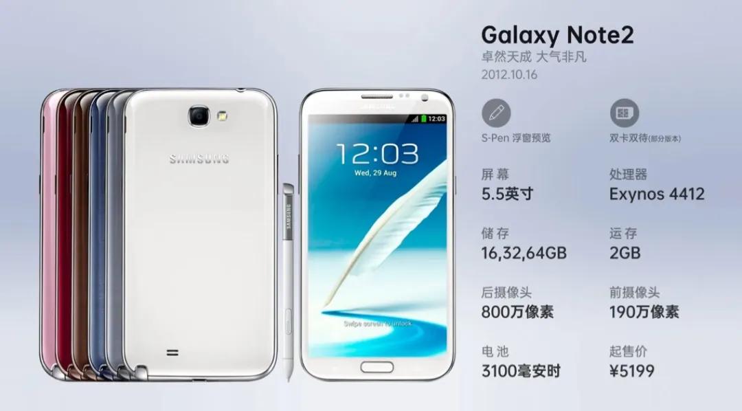 三星galaxynoteii有什么性能,历代三星note