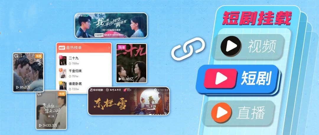 视频短剧推广有点击量就有佣金吗,短剧推广如何赚取佣金教程图