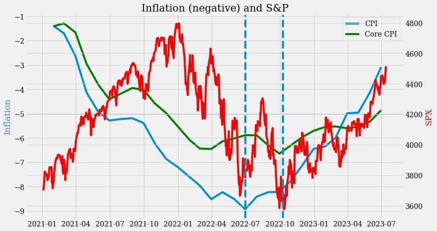 美国股市大涨对什么股票有影响,美国股市为啥容易赚钱