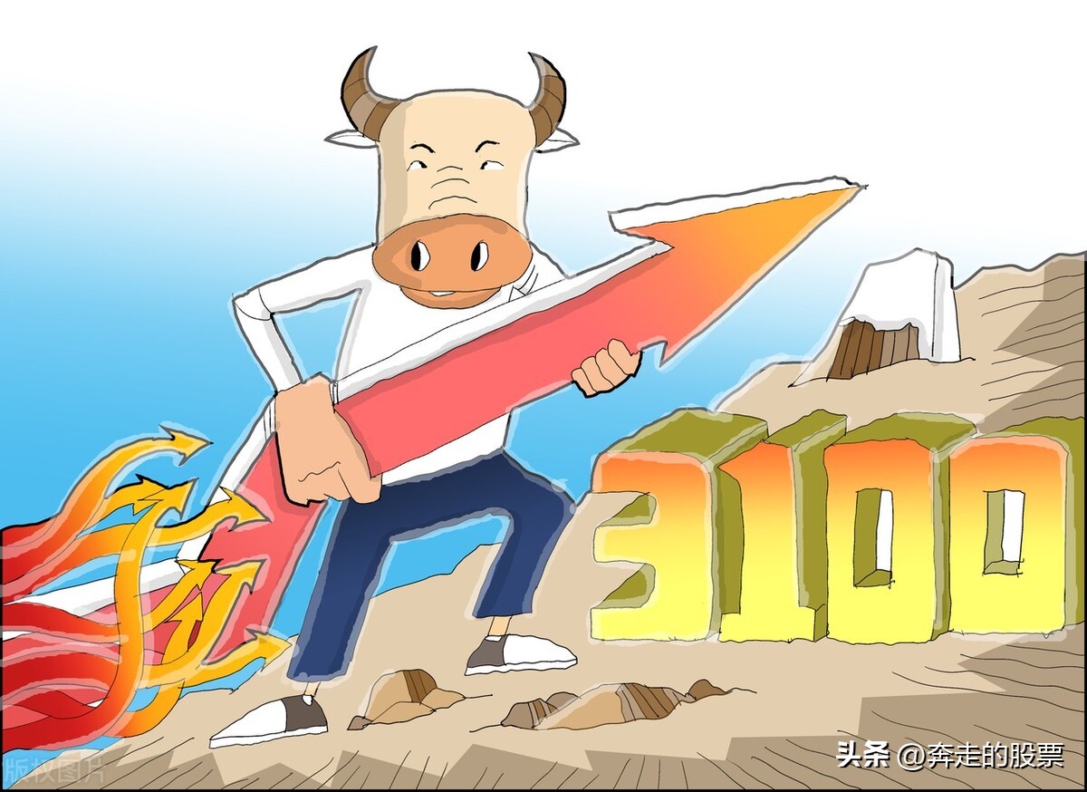 a股大盘冲高回落后市如何,今日a股大盘大涨是什么原因