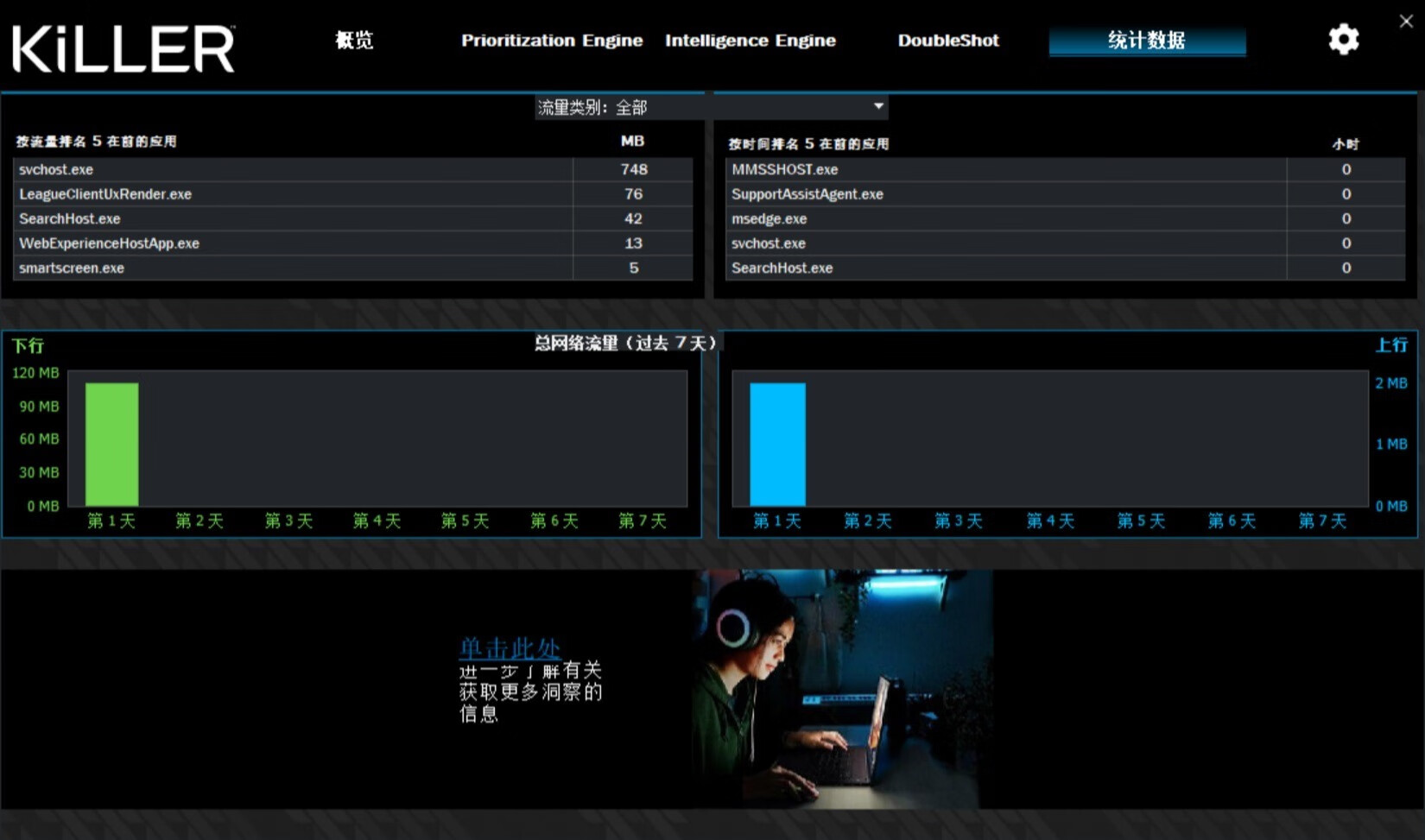 killer1675x鏃犵嚎缃戝崱娴嬭瘎,killer1675i鏃犵嚎缃戝崱璇勬祴