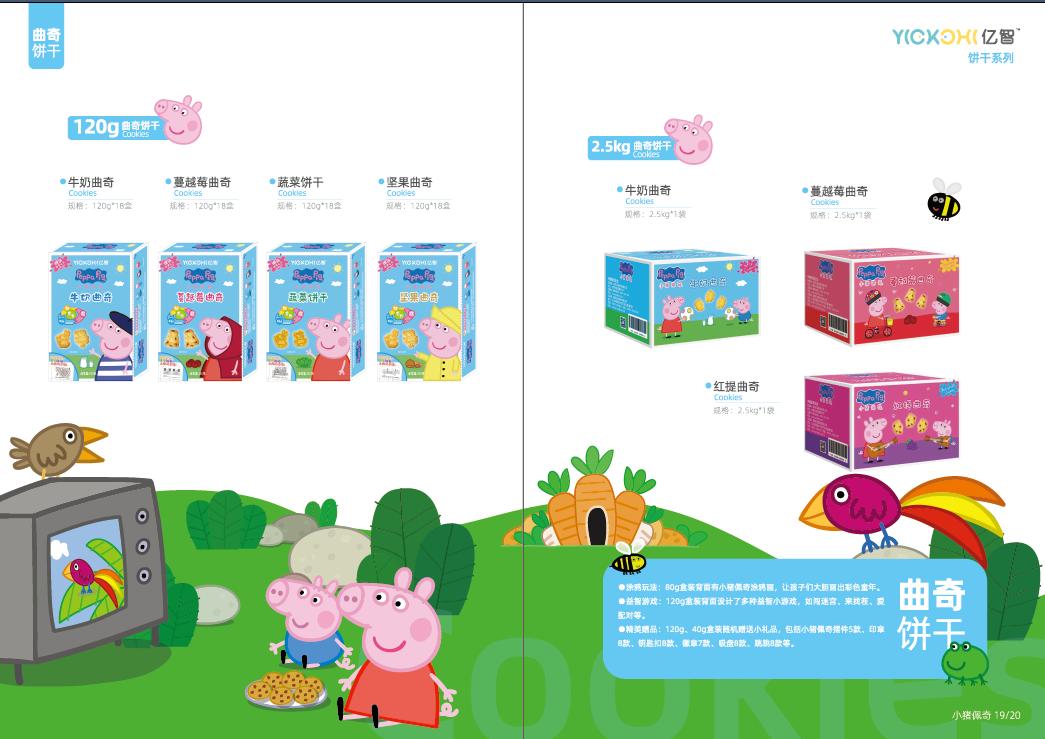 小猪佩奇ip授权,小猪佩奇亿智价格