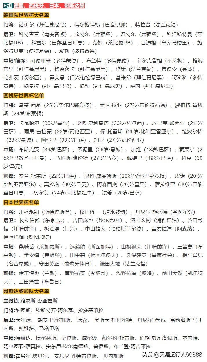 足球世界杯2024赛程表最新版图片,2022足球世界杯精彩合集