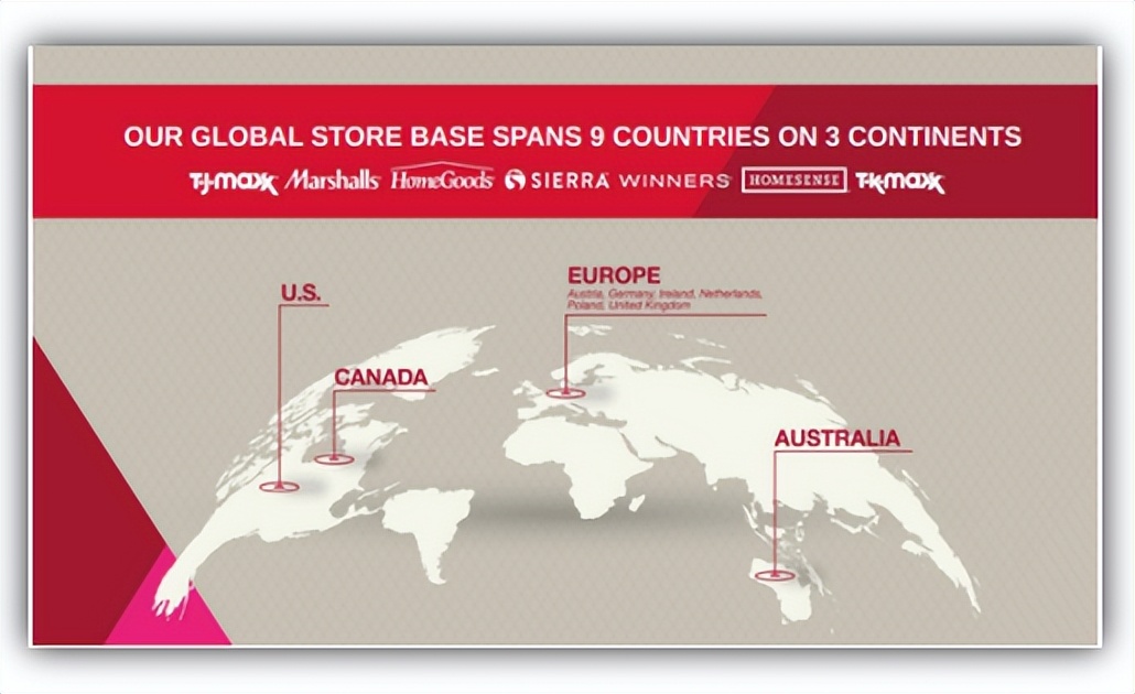 tjx零售股价实情,tjx公司在中国的门店