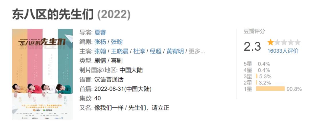 张翰回国后,出走半生归来仍是慕容云海