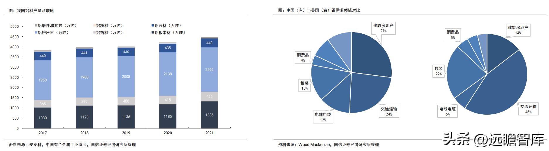 明泰热轧铝板,明泰拉丝铝板