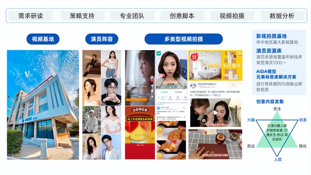 缃戞湇琛屼笟杩愯惀,缃戞湇琛屼笟鐨勮秼鍔垮拰鎬濊矾