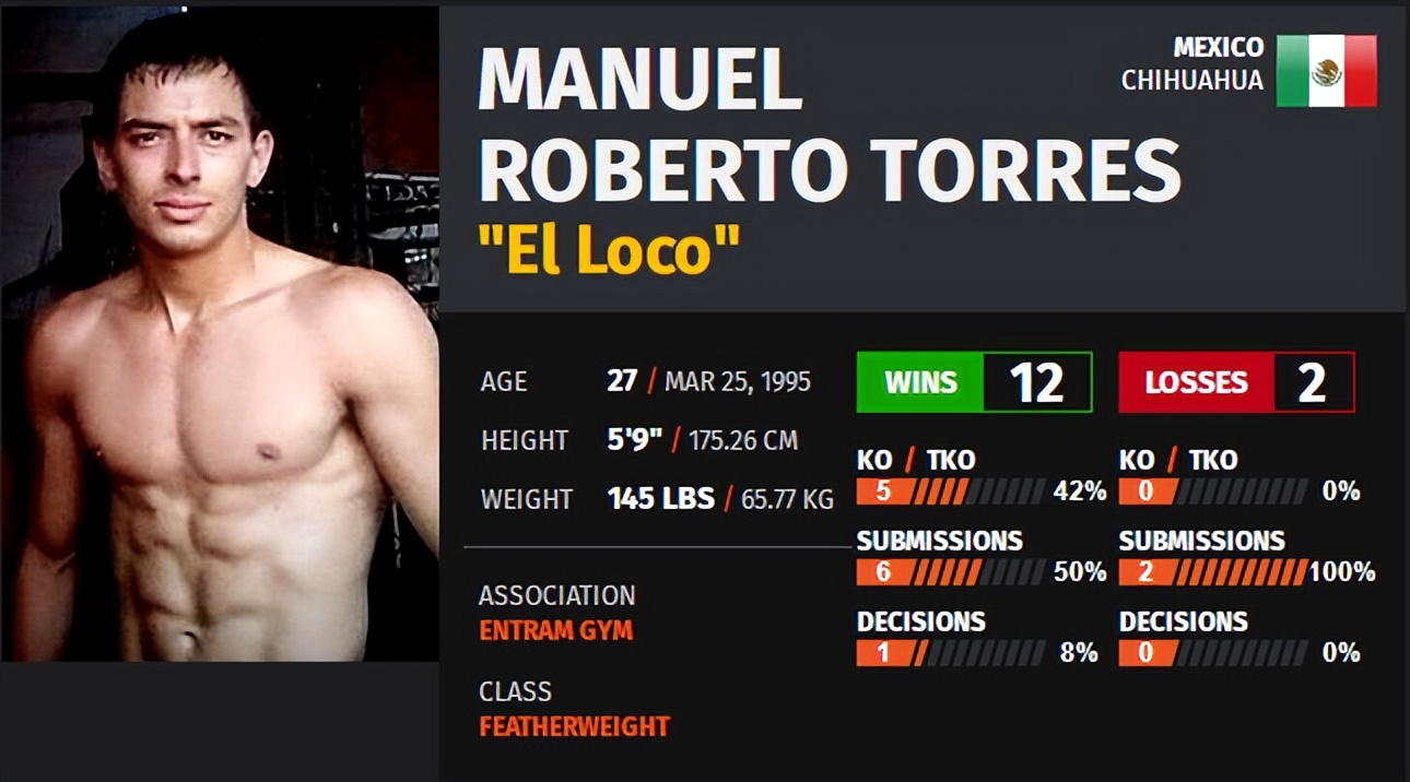 ufconespn42赛前硬核分析,ufconespn第三期