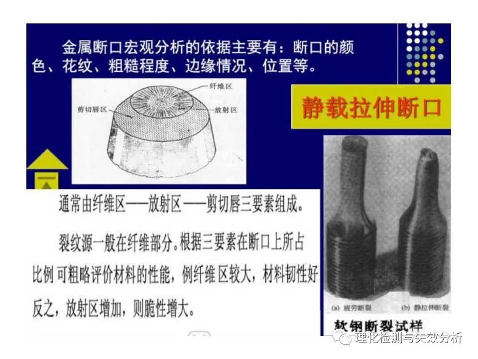 金属断口分析,金属断口宏观形貌分析