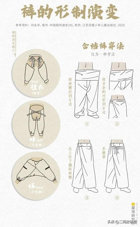 华夏历史服饰,华夏传统服装