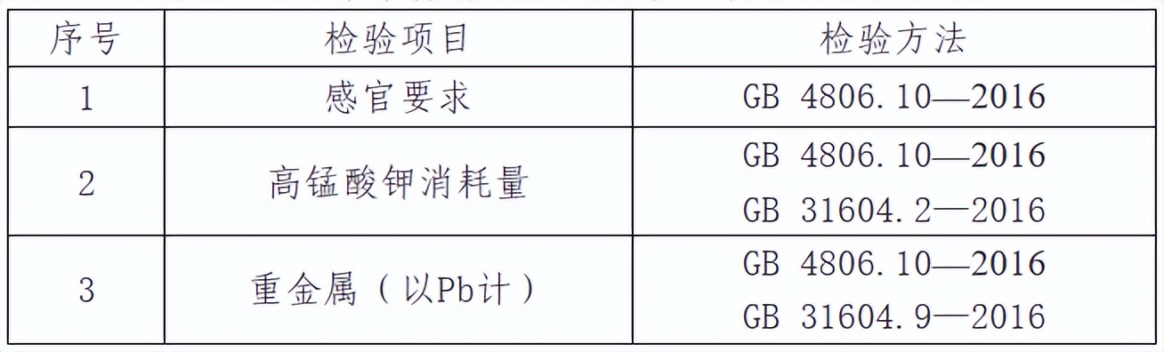 2019茶叶抽检合格标准,茶叶产品抽检合格率达百分之99