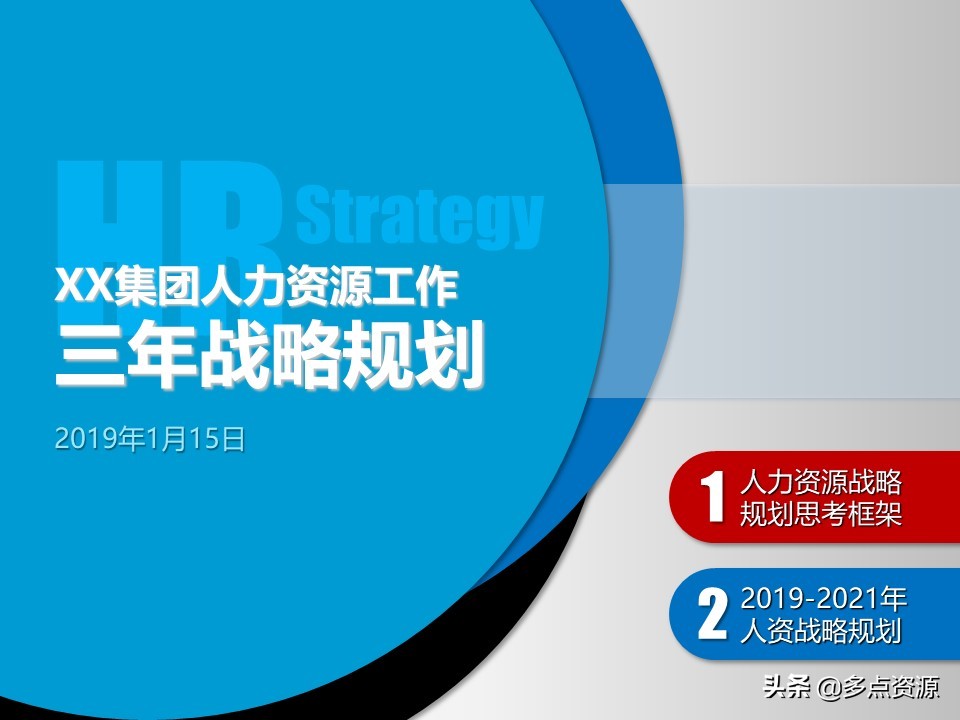 大公司人力资源年度总结规划ppt,公司人力资源年度经营计划ppt