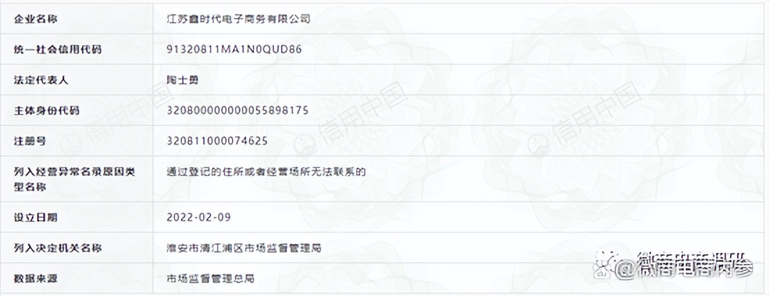 江苏鑫时代有限公司,江苏鑫时代