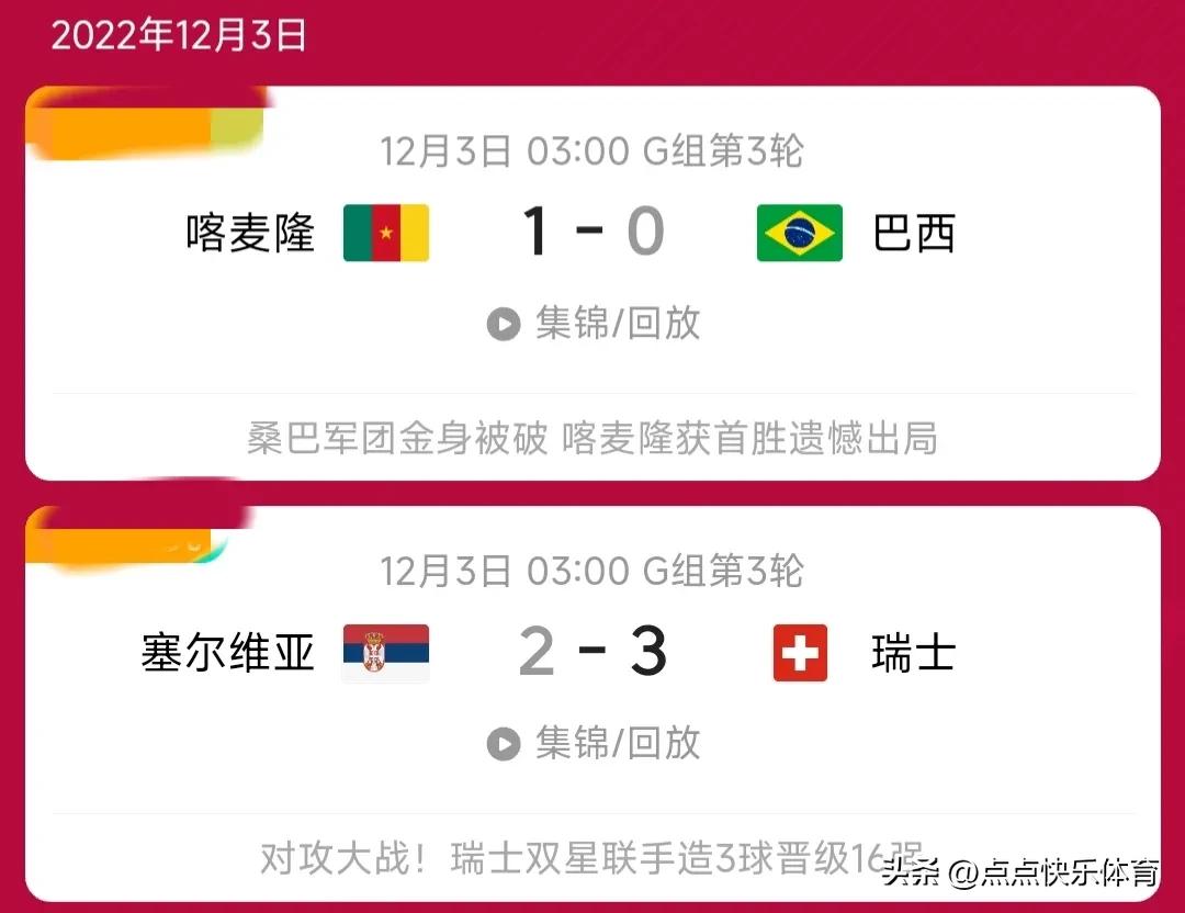 12月3号世界杯赛程,12.03世界杯比赛分析