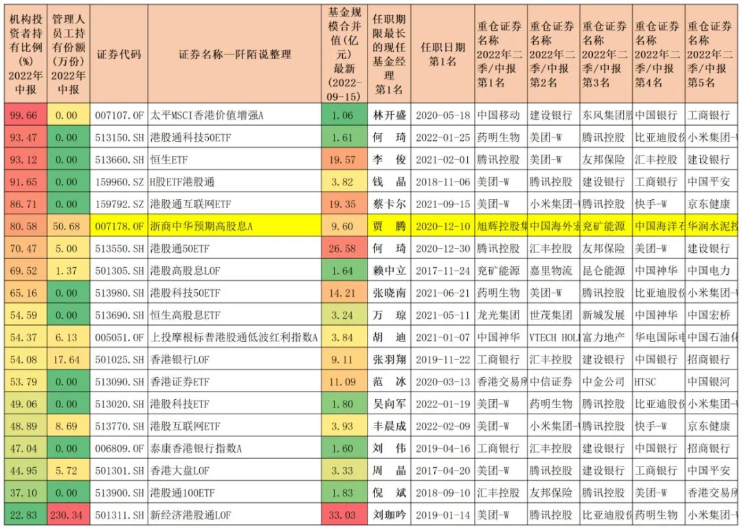 恒生指数跌破10000意味着什么,恒生指数会跌破10000点吗