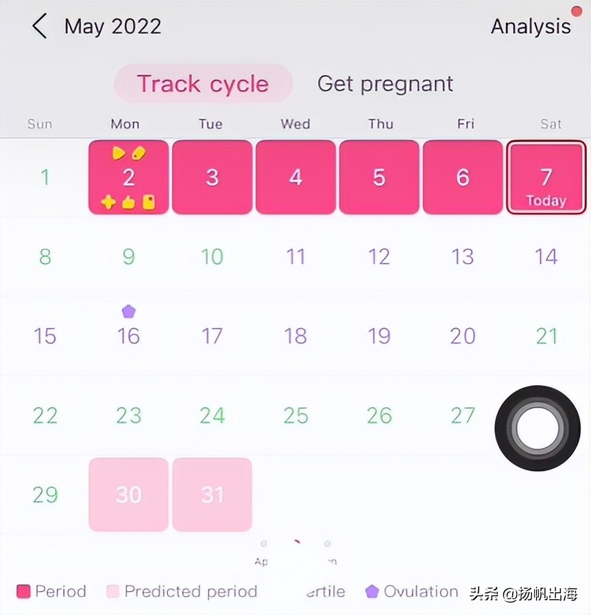 美柚海外推出女性健康管理应用MeetYou5天冲入多国健康榜单Top10