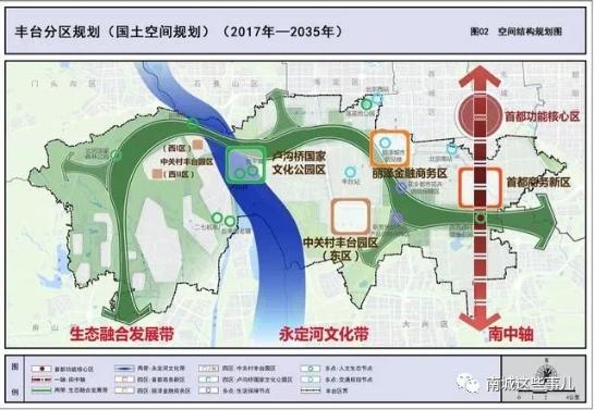 规划建设大型综合体,打造国内商业综合体