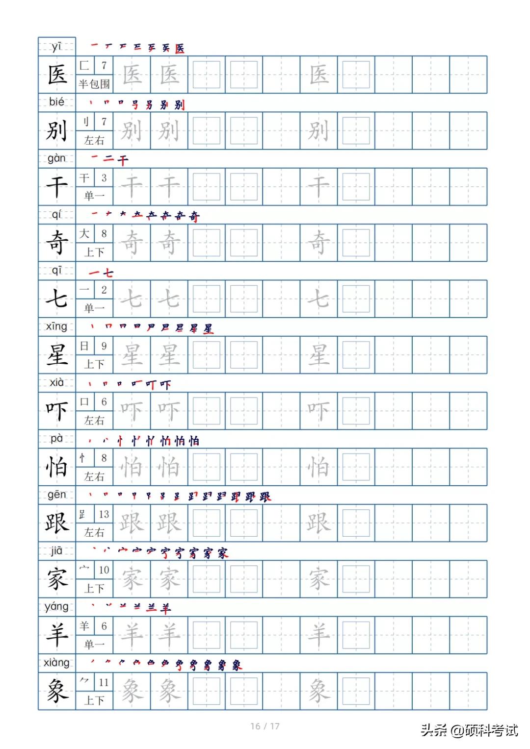 一年级常用偏旁部首对应字练字,一年级下册语文生字表识字笔顺