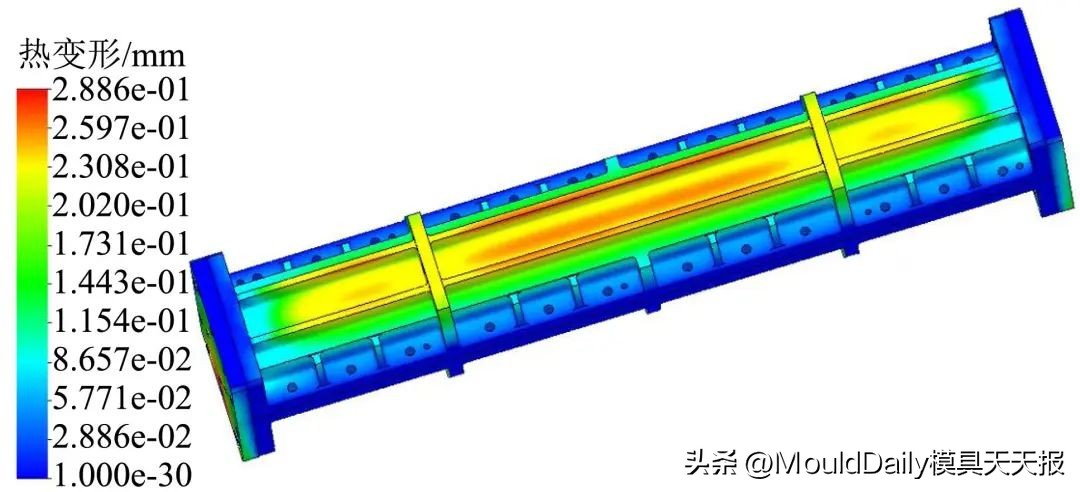 油田用复合材料制品RTM成型模研究与应用