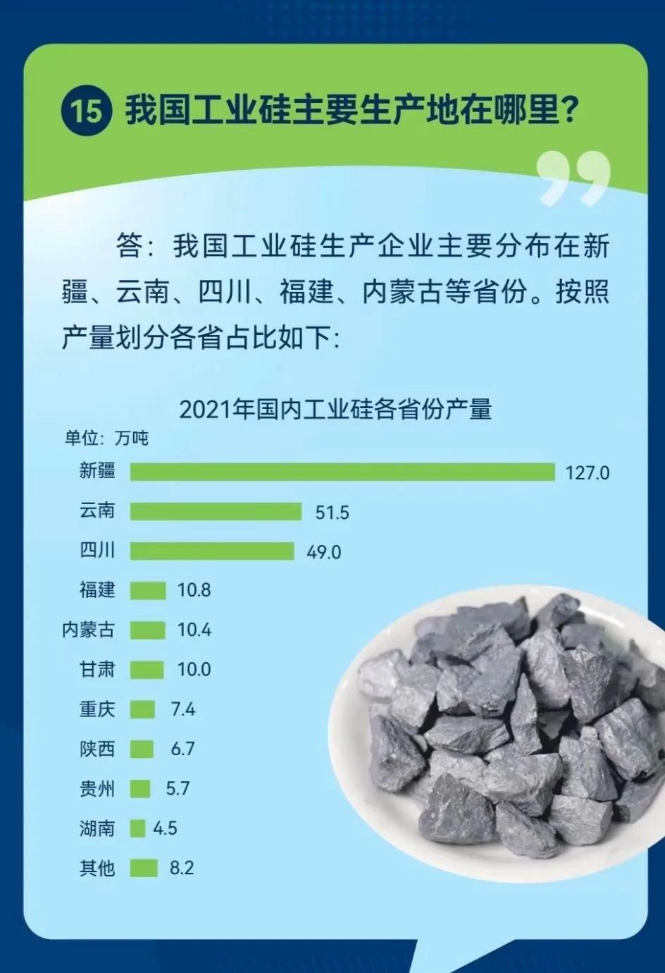 广州期货交易所怎样,广州期货和广州期货交易所区别