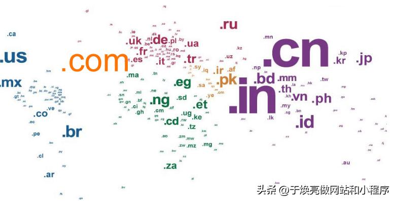 com.cn是什么域名,域名cc和net.cn哪个更好