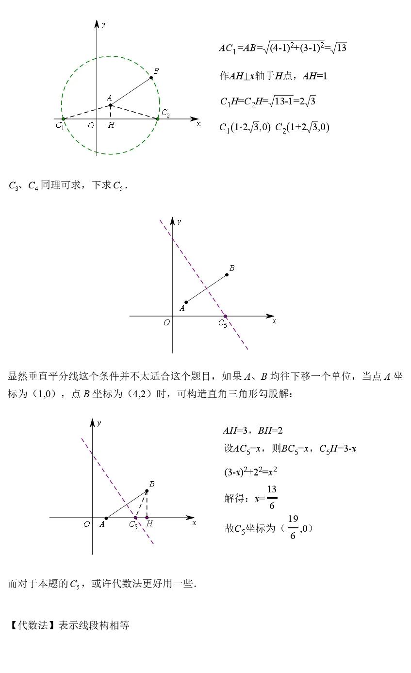 中考数学思维方法与解题策略,中考热点解题技巧和方法