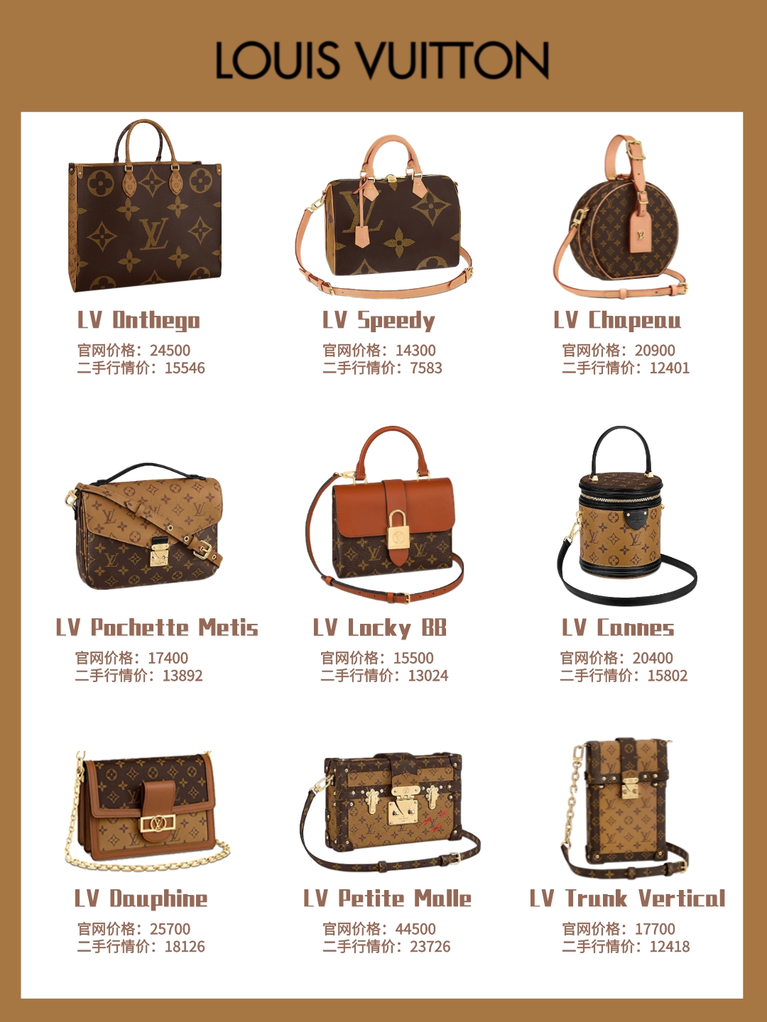 早秋小众包包合集,秋天包包推荐小众高级感亮色