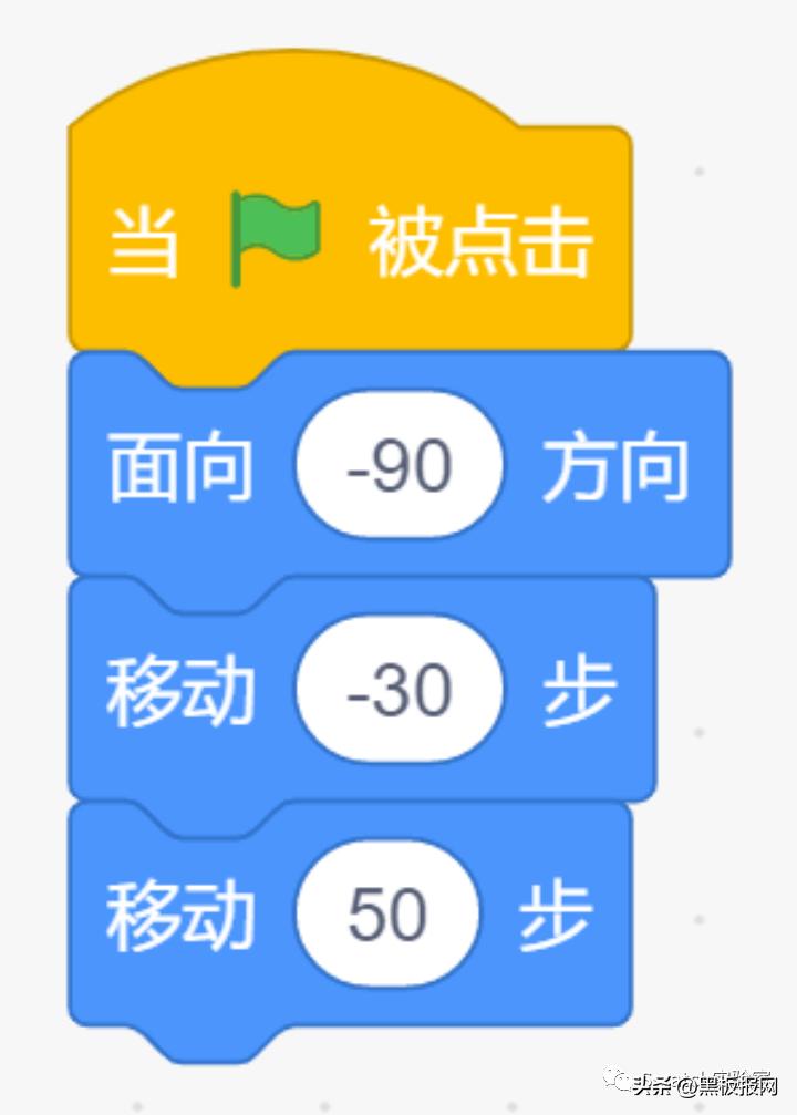 scratch编程考试多少分能过二级,scratch编程等级考试4级集训