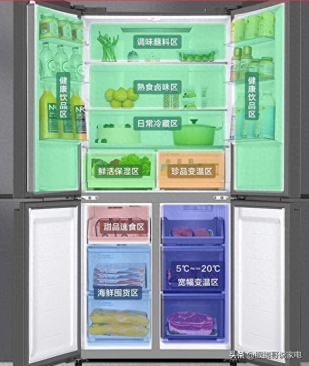 海尔官方旗舰店和海尔冰箱旗舰店,海尔冰箱统帅和海尔有什么区别