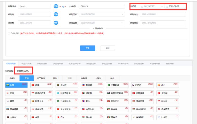 外贸公司采购化妆工具,化妆品外贸怎么开发客户