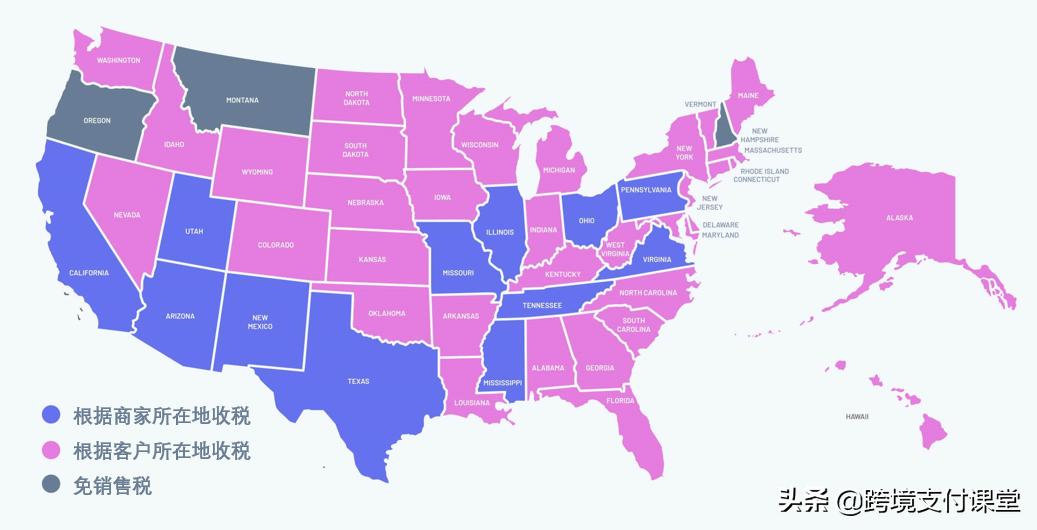 跨境缴税流程是什么,外资企业缴税政策