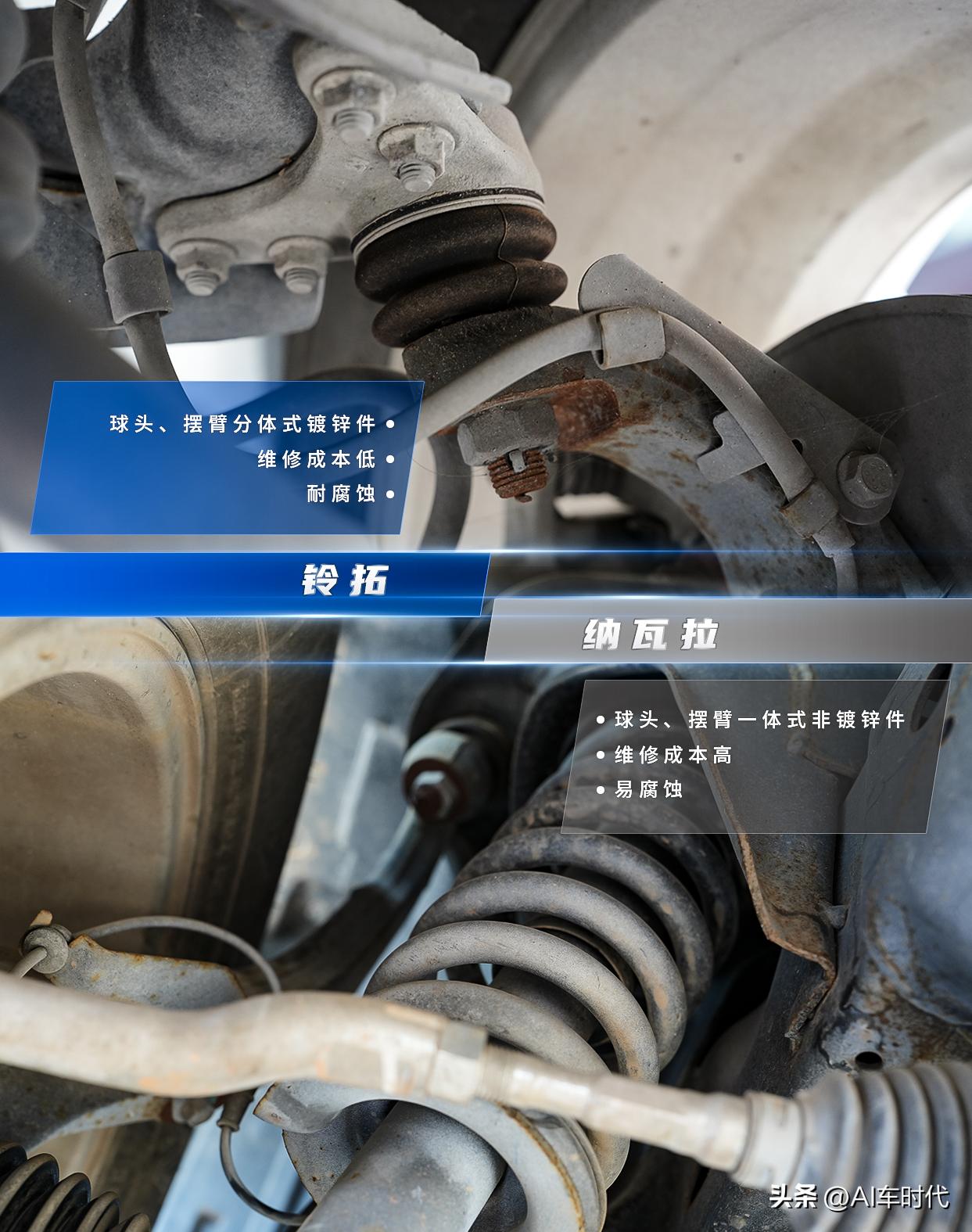 皮卡买新能源的还是买燃油的,皮卡应该买吗