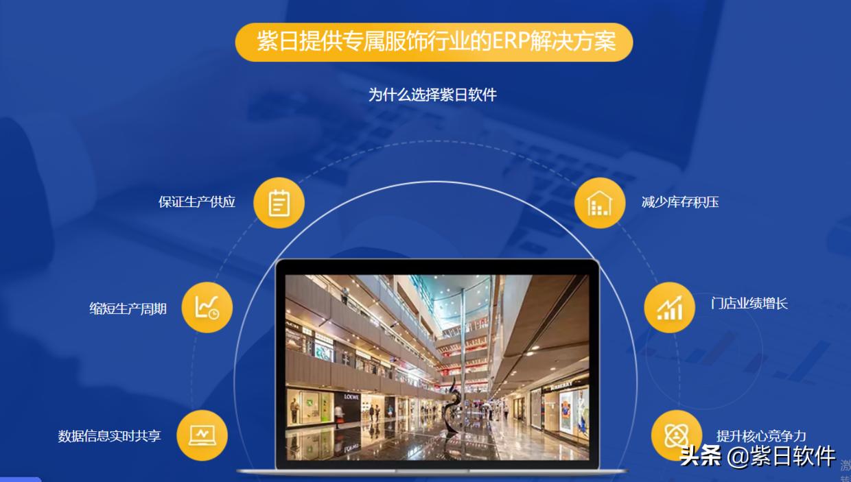 紫日软件怎么卖,紫日erp教程