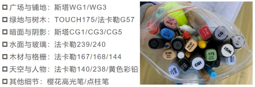 华南理工大学建筑学考研调剂,华南理工建筑学考研书目有哪些