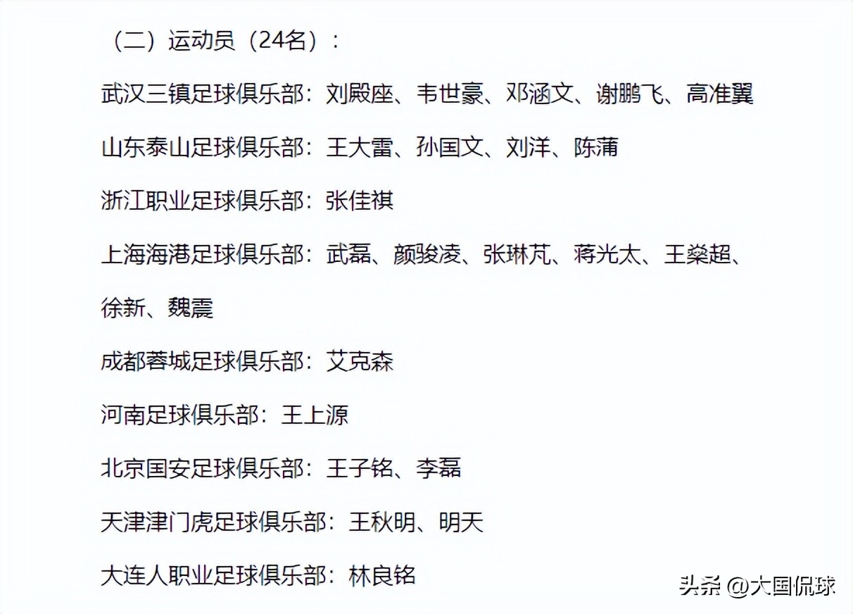中国对缅甸比分预测范志毅,中国男足对阵泰国男足范志毅评价