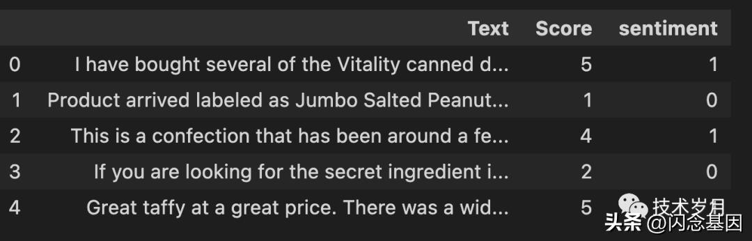 nlp神经语言学理论,nlp领域是什么