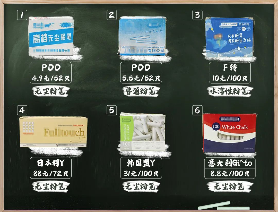 食用粉笔对身体有什么危害,粉笔灰的危害到底有多大