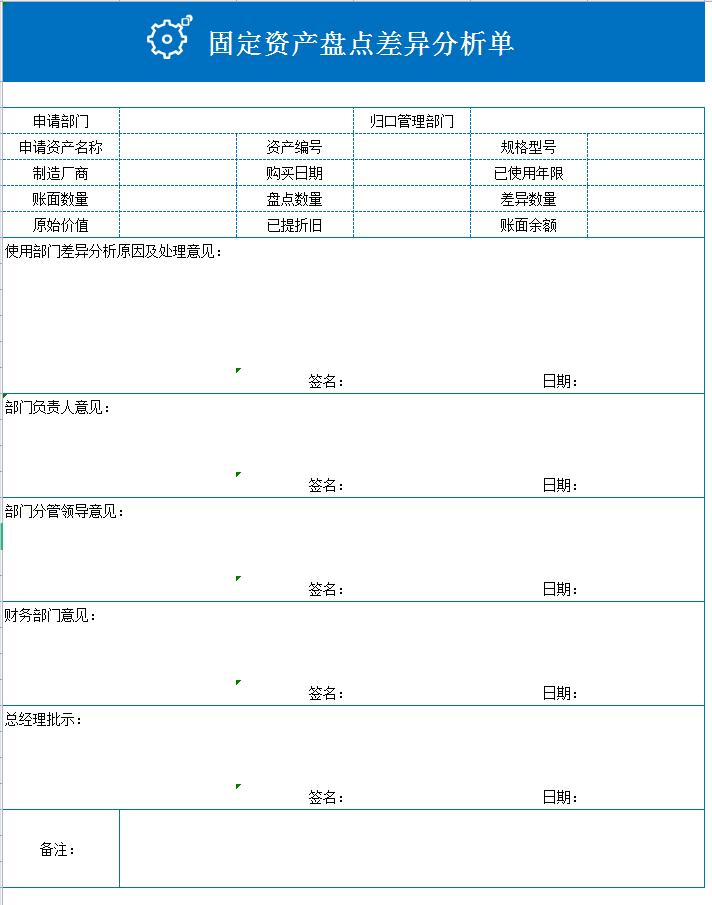 新技术时代固定资产管理方法,最好用的固定资产管理表