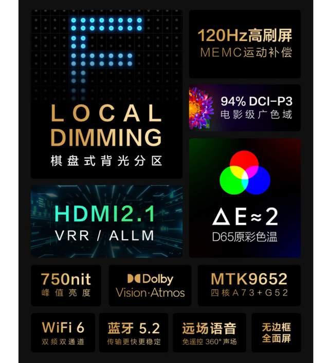 小米电视和索尼电视65寸哪个好,65寸电视小米和索尼哪个好