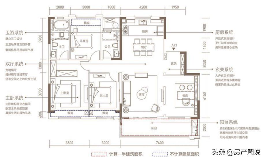 中海创新户型,中海户型改造99平