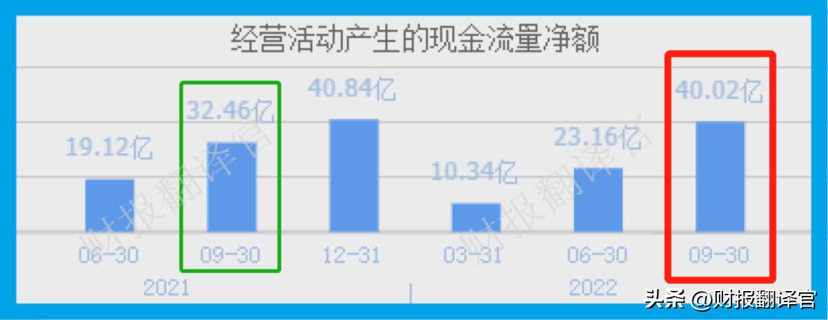 全球最大眼科集团,世界最大眼科集团排名