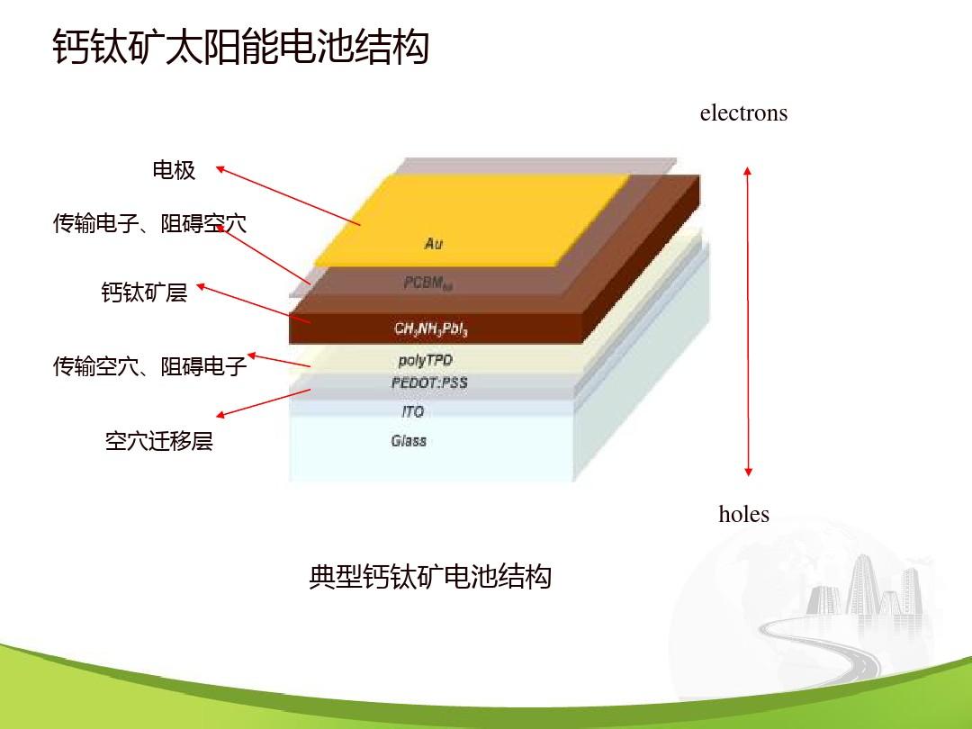 中国科学家在电池领域的研究成果,中国科学家研发晶体管技术